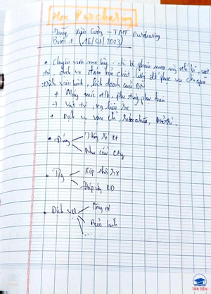[Solved] Phn tch d liu ngn hng v d on ng k bng cch s dng Spark ...