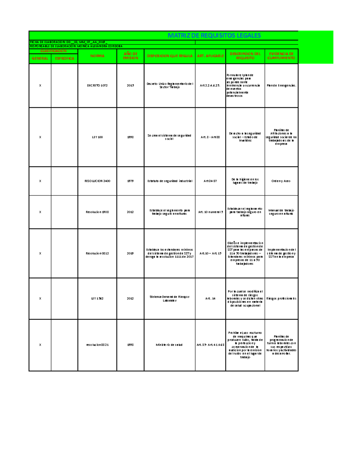 Matriz Legal Actividad 1 - Análisis de Requisitos Legales SEN 4 1 93 ...
