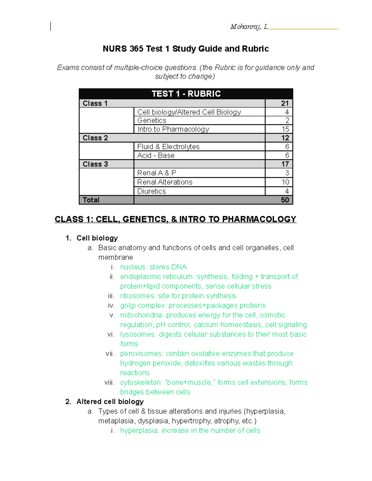 Test 1 Study Guide 2023 - NURS 365 Test 1 Study Guide and Rubric Exams ...
