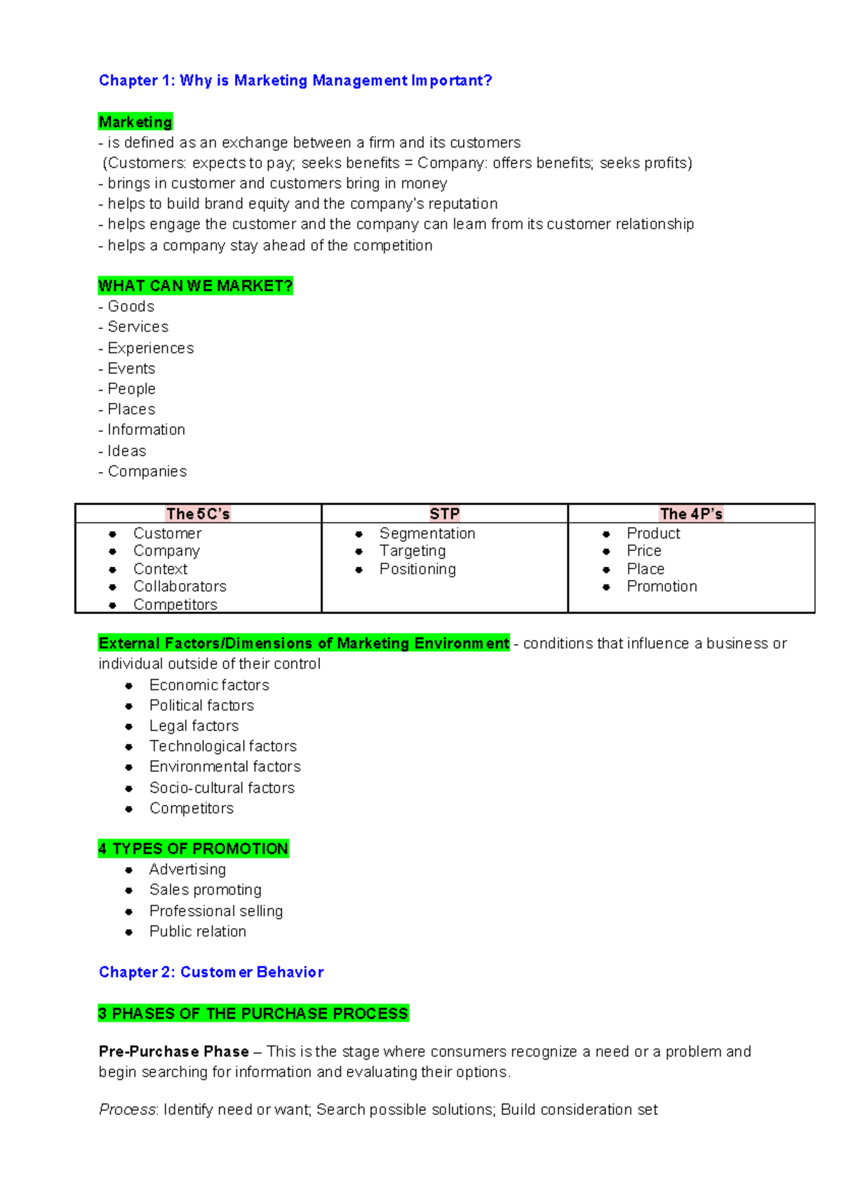 Chapter 1: Importance of Marketing Management (Course Code: INB 128 ...
