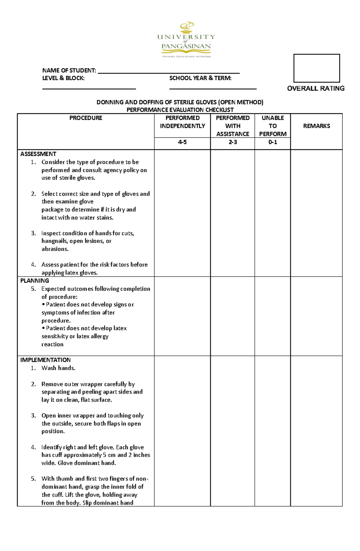 Gloving- Checklist - ......... - OVERALL RATING NAME OF STUDENT: - Studocu