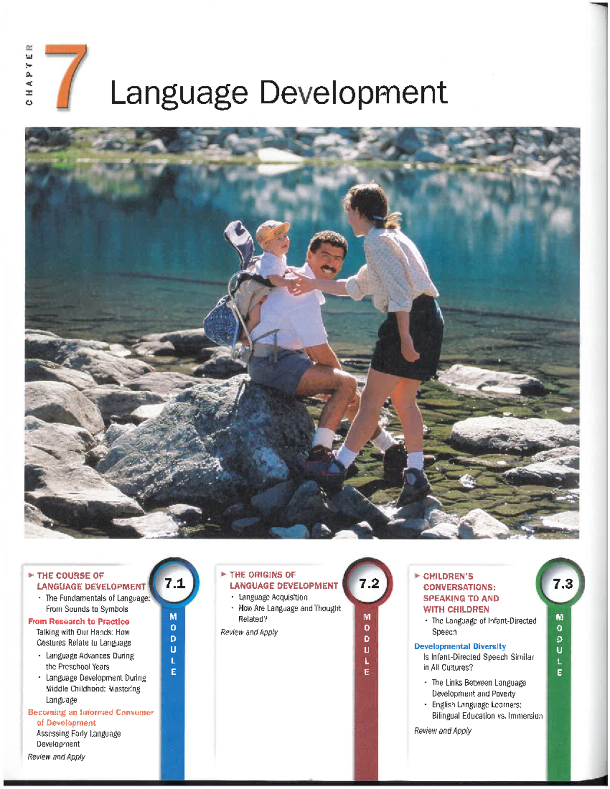 4 Language Development - PSY2013F - Studocu