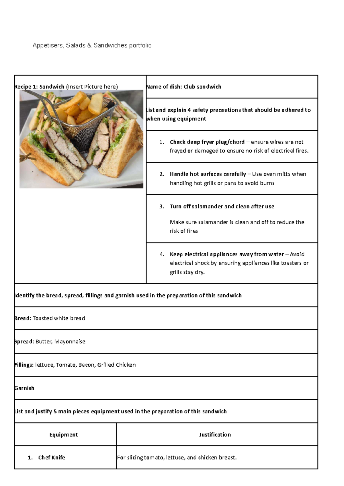 Appetisers, Salads & Sandwiches Portfolio: Recipes & Safety Guidelines ...