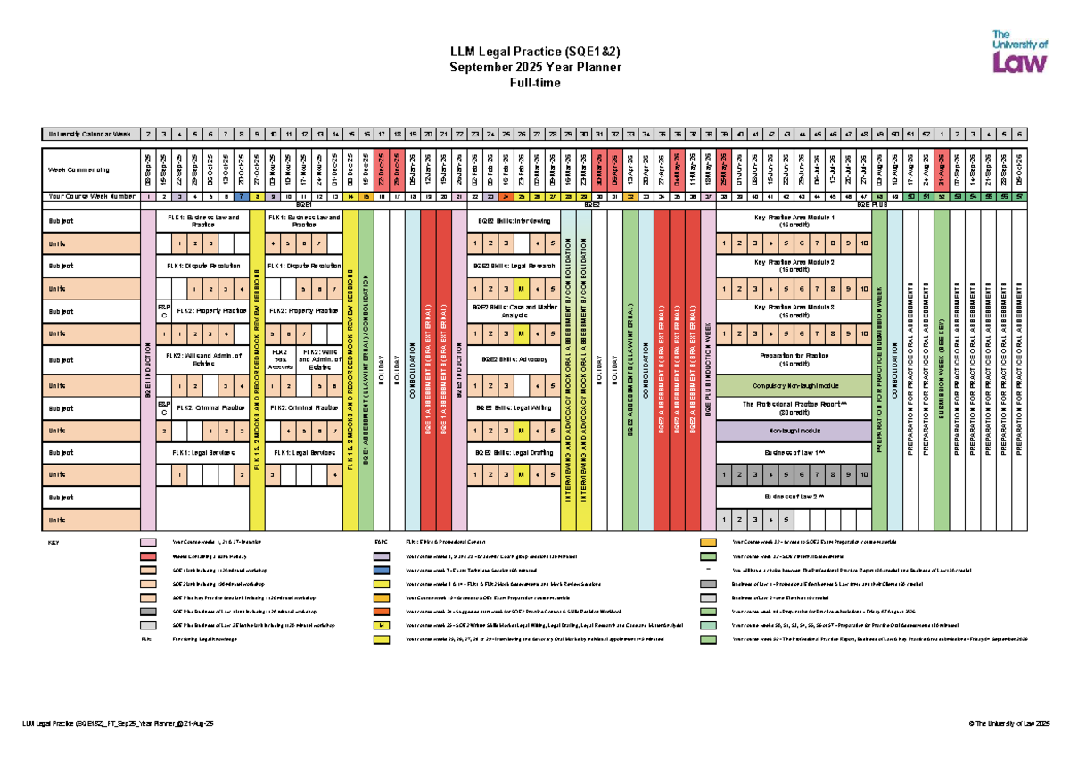 LLM Legal Practice (SQE1&2) FT Sep 2025 Year Planner - Studocu