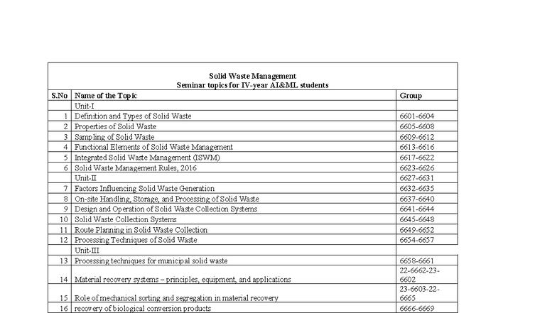 Solid Waste Management Seminar Topics for Students - Studocu