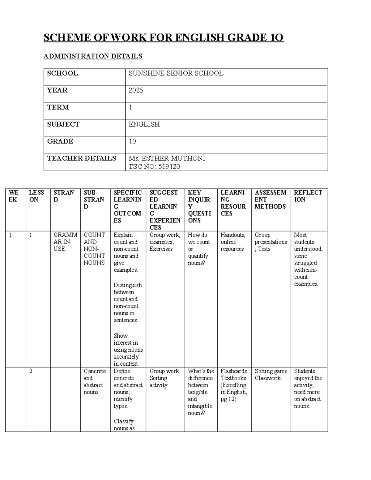 SCHEME OF WORK: ENGLISH GRADE 10 - TERM 1 DETAILS - Studocu
