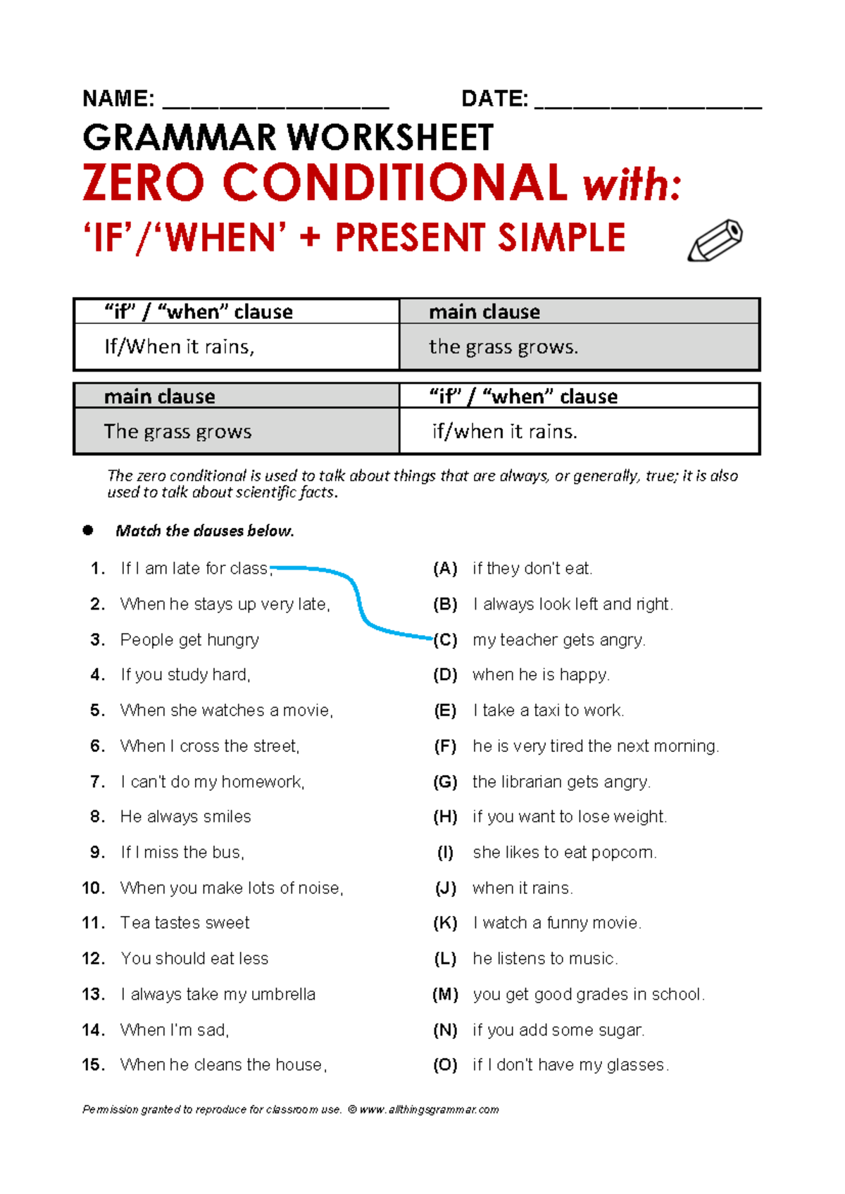 Zero Conditional Grammar Worksheet (ENG 101) - Studocu