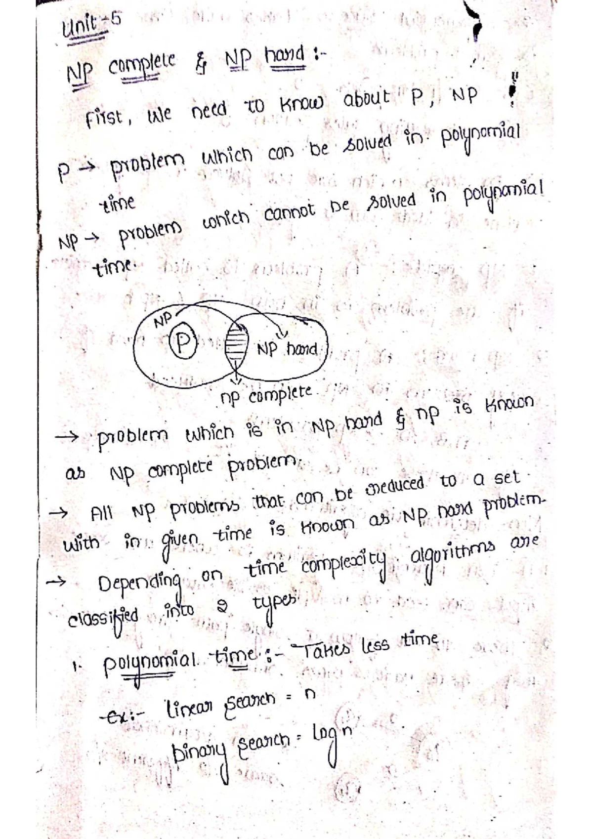 DAA Unit-2 - Hand written notes - 2 Divide and Conquer General Method A ...