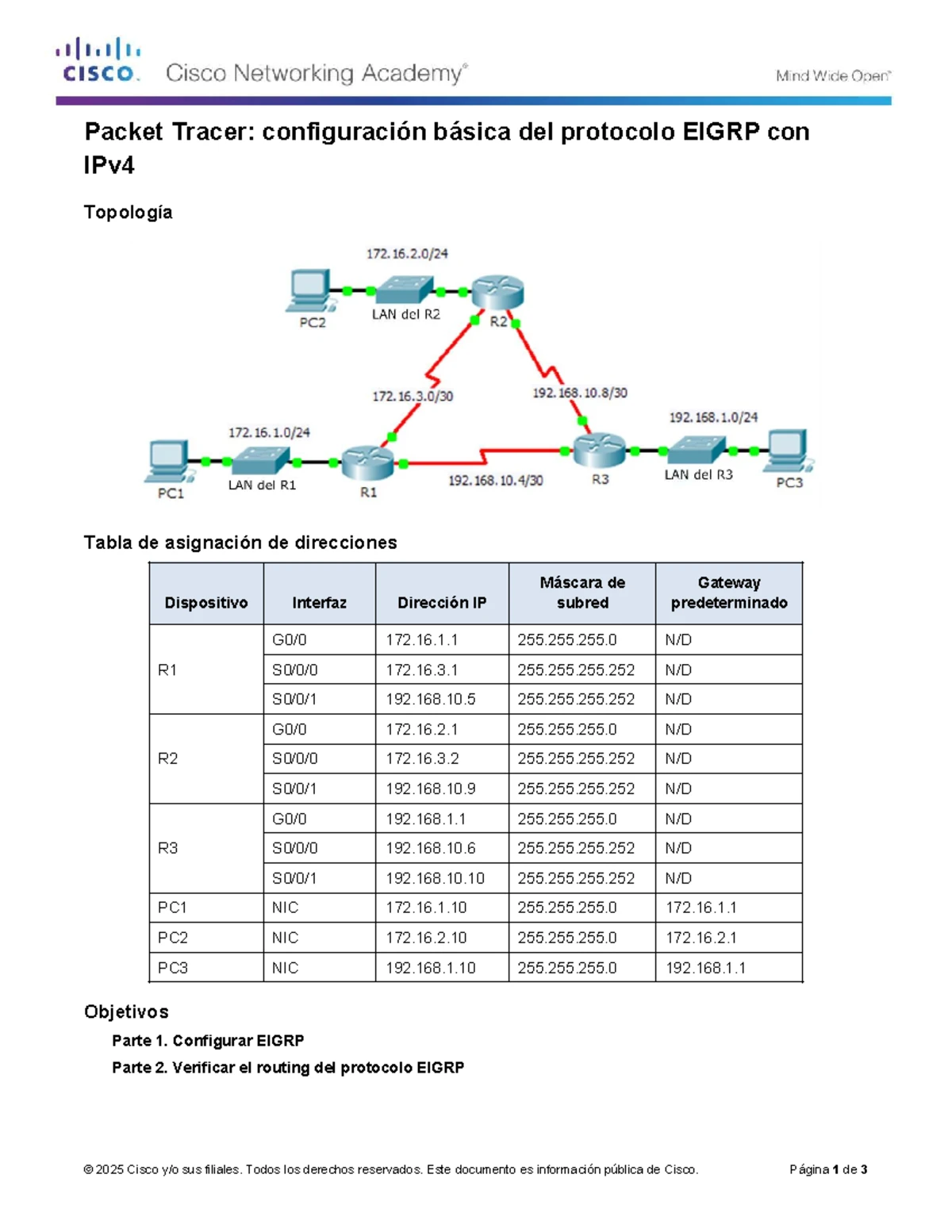 Práctica de Laboratorio CCNA: Configuración de VTP, DTP y VLANs - Studocu