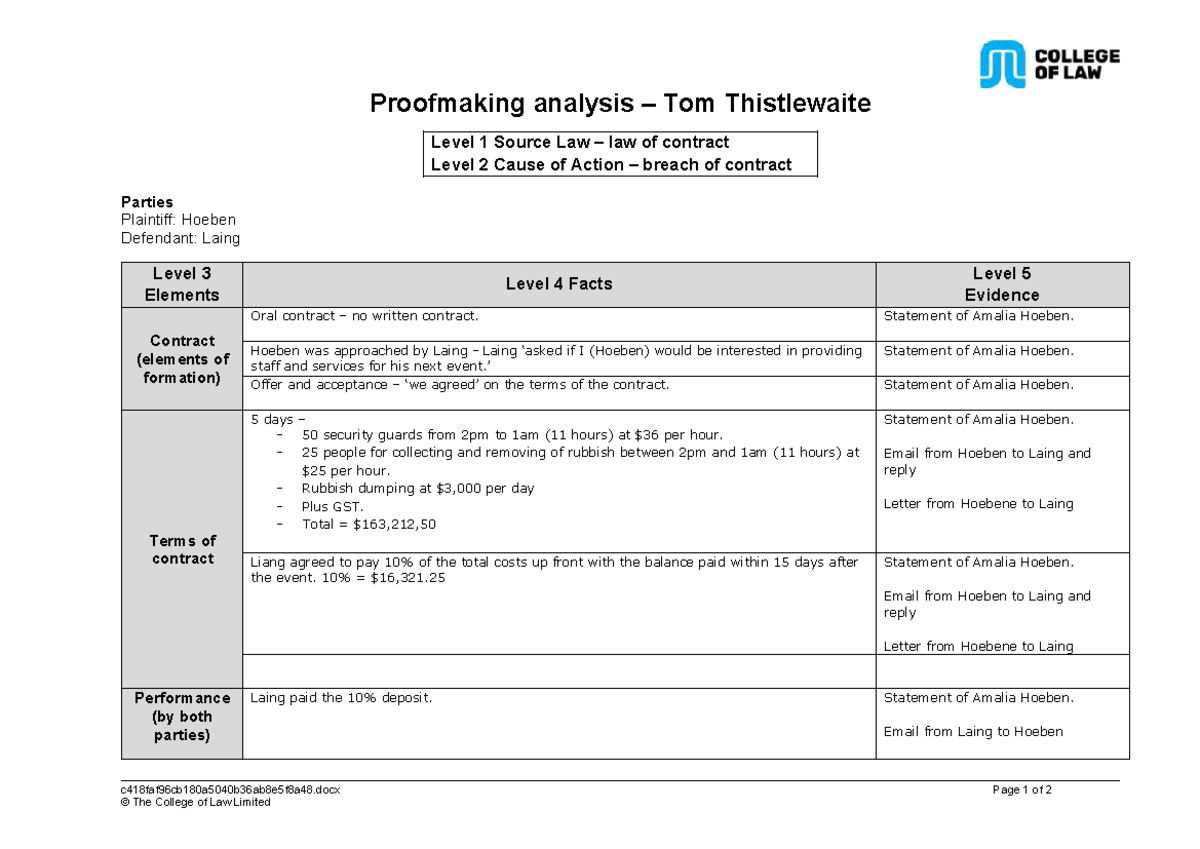 CL T1 A1 Proofmaking Analysis: Breach of Contract Case Study - Studocu