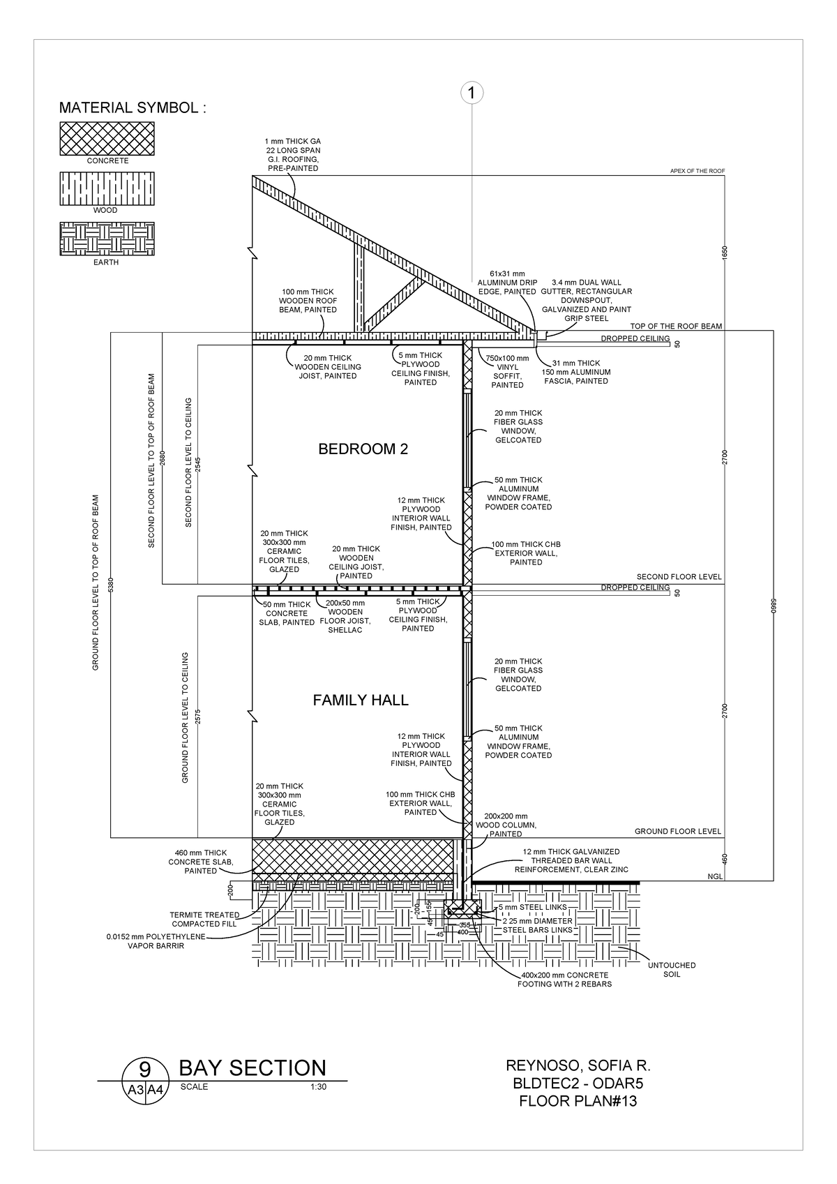 BLDTEC2 - ODAR Bedroom 2 Floor Plan and Bay Section Details - Studocu