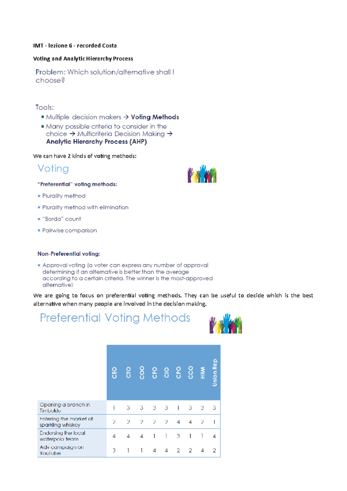 IMT - Lezione 6: Voting Methods & AHP in Decision Making - Studocu