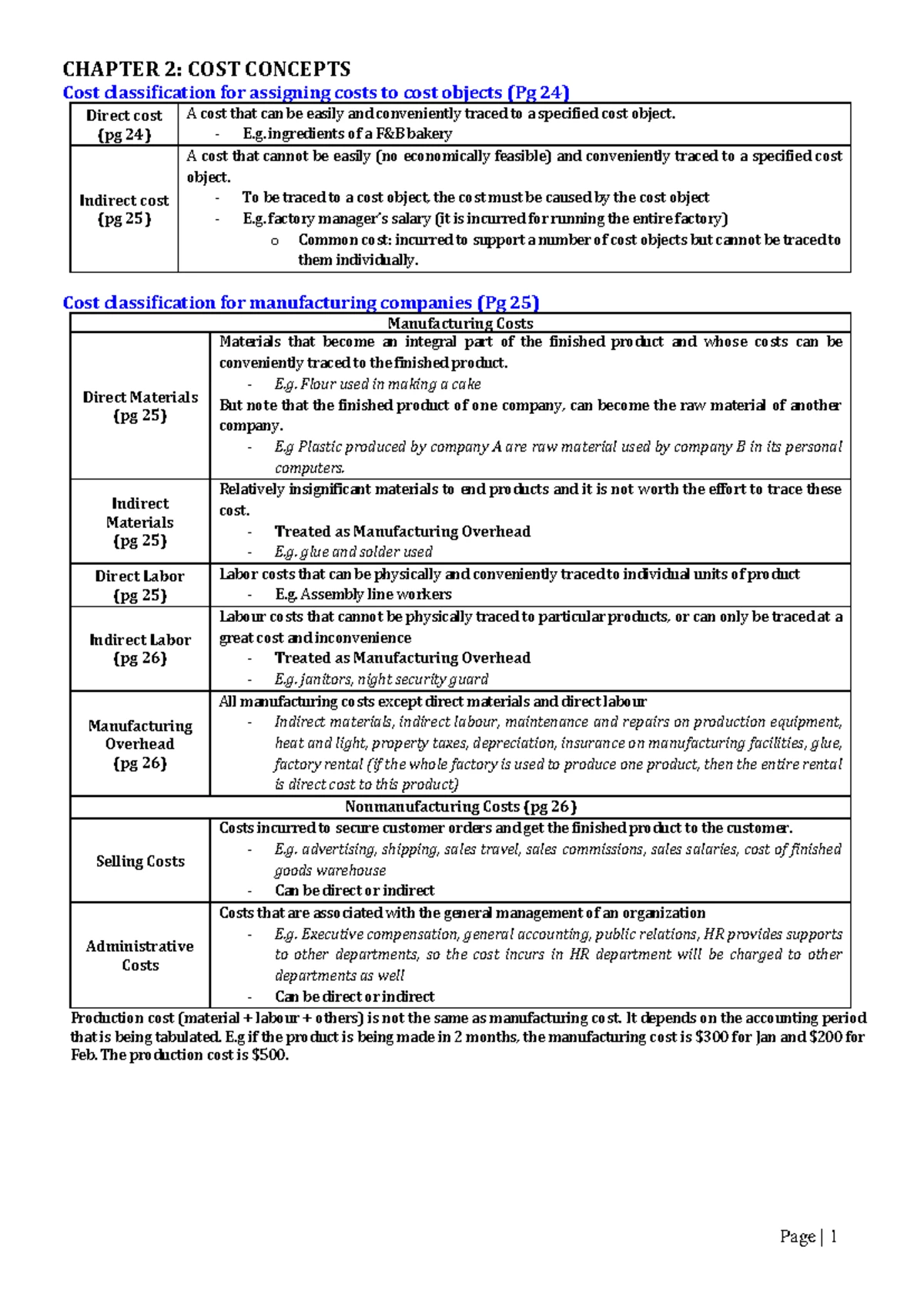 Textbk ACCT 101 - Chapter 1: Management Accounting Overview - Studocu