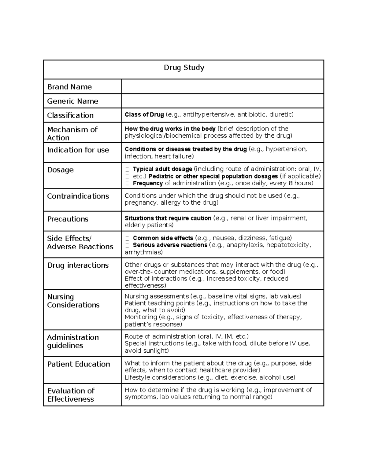 Pharmacology 101: Comprehensive Drug Study Guide - Studocu
