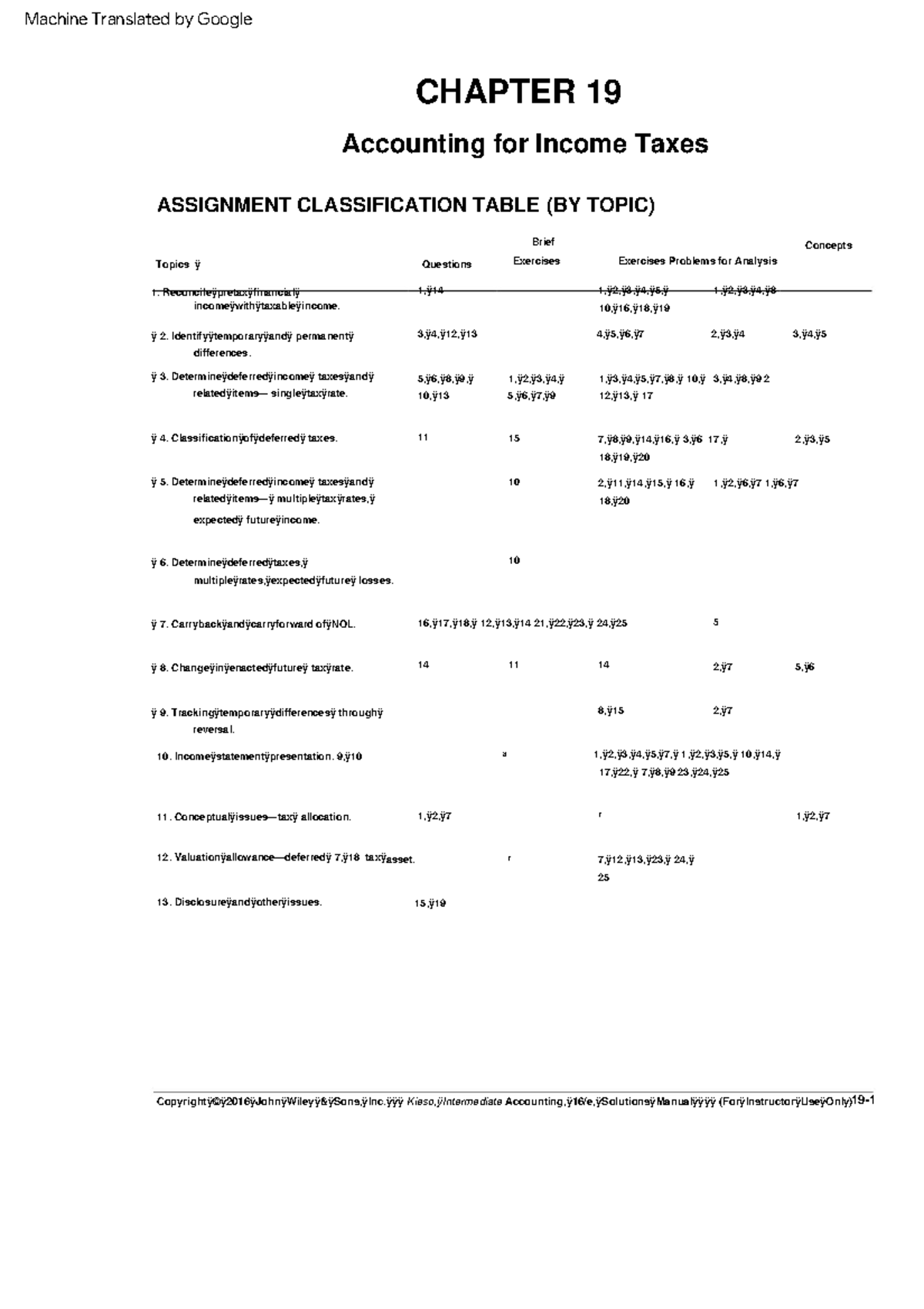 Ch19: Solutions for Intermediate Accounting (Kieso, 16e) - Studocu