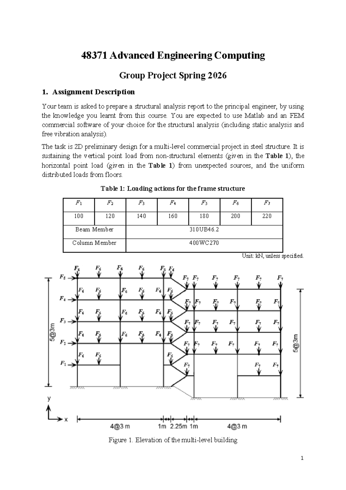 48371 Advanced Engineering Computing Group Project Report Spring 2026 ...