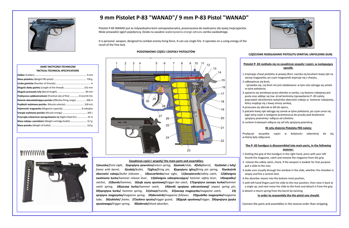 9 MM Pistolet P-83 