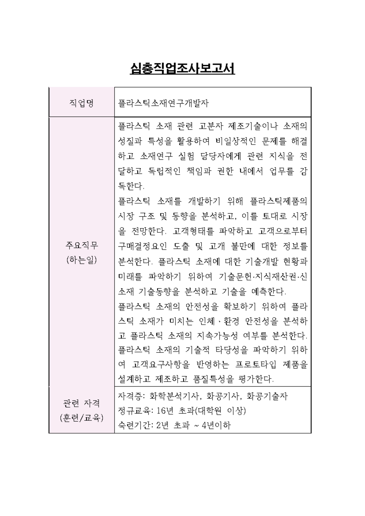 필수 단어 - Tests: Key Terms for Financial Concepts and Trends - Studocu