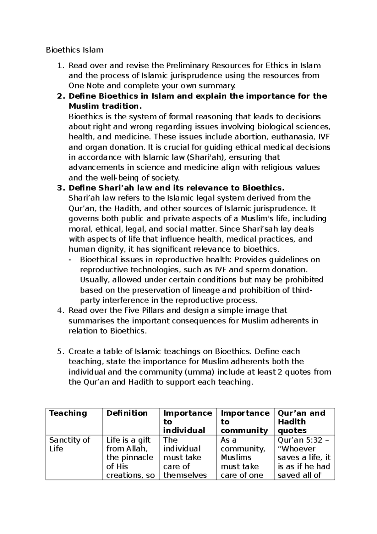 Bioethics in Islam: Principles, Teachings, and Community Impact - Studocu