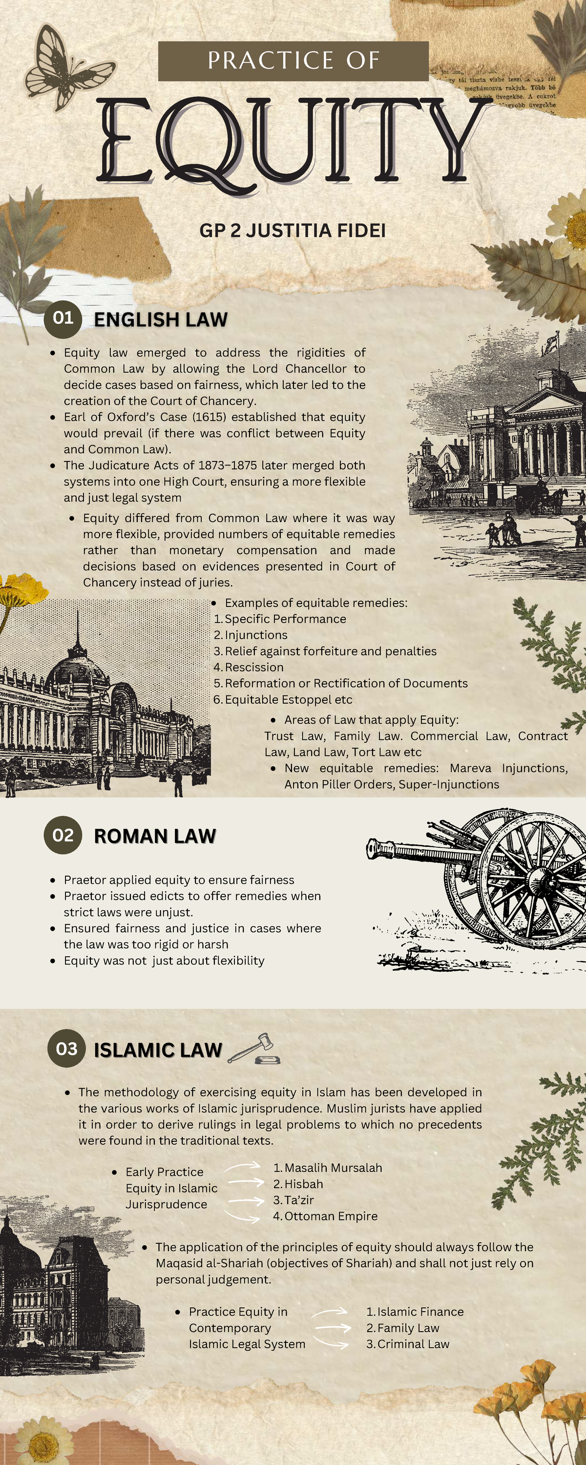 Equity Law Overview: GP 2 Justitia Fidei & Its Applications - Studocu