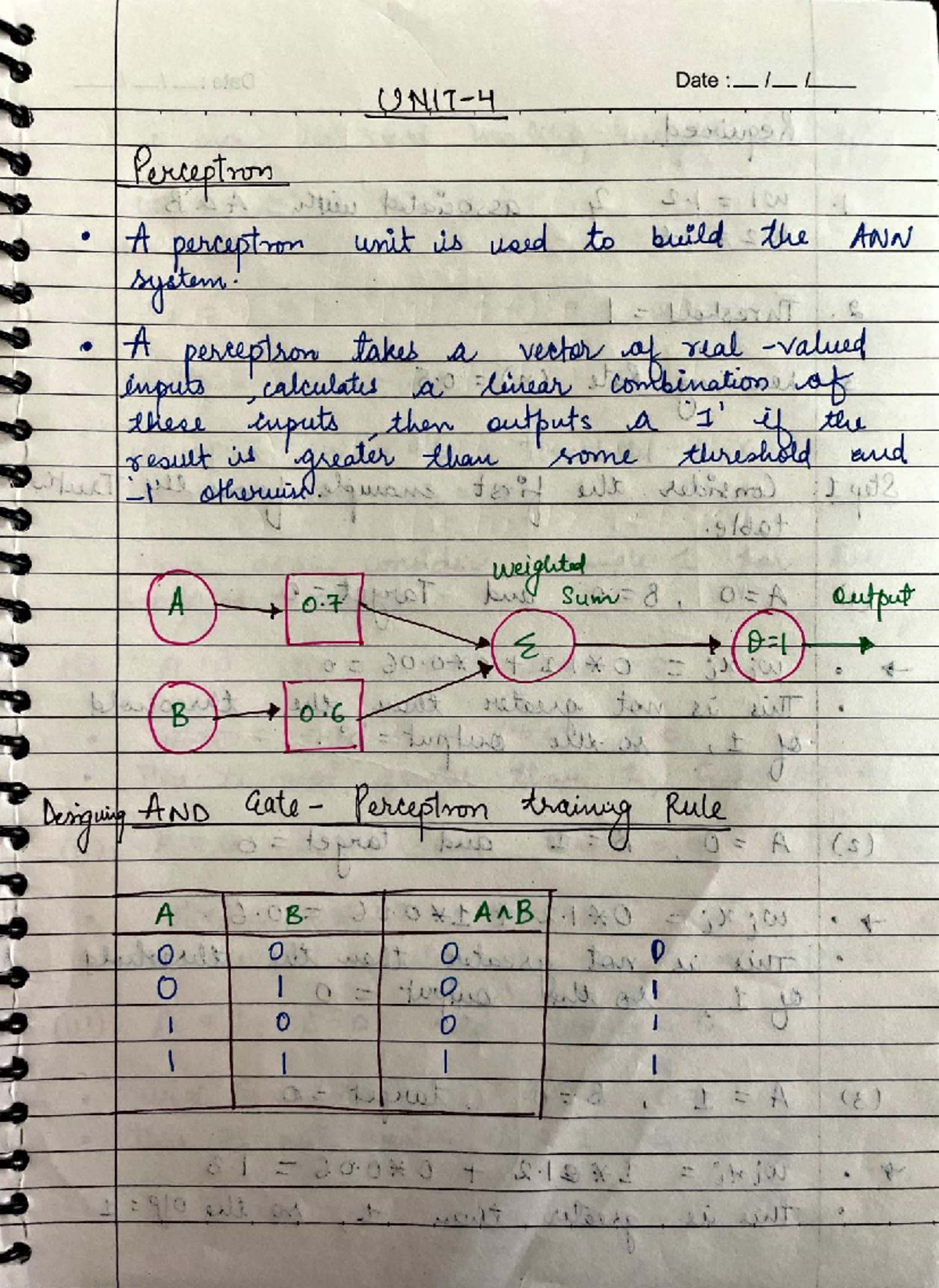 Unit 4 MLT - Comprehensive Notes on Machine Learning Techniques - Document Preview