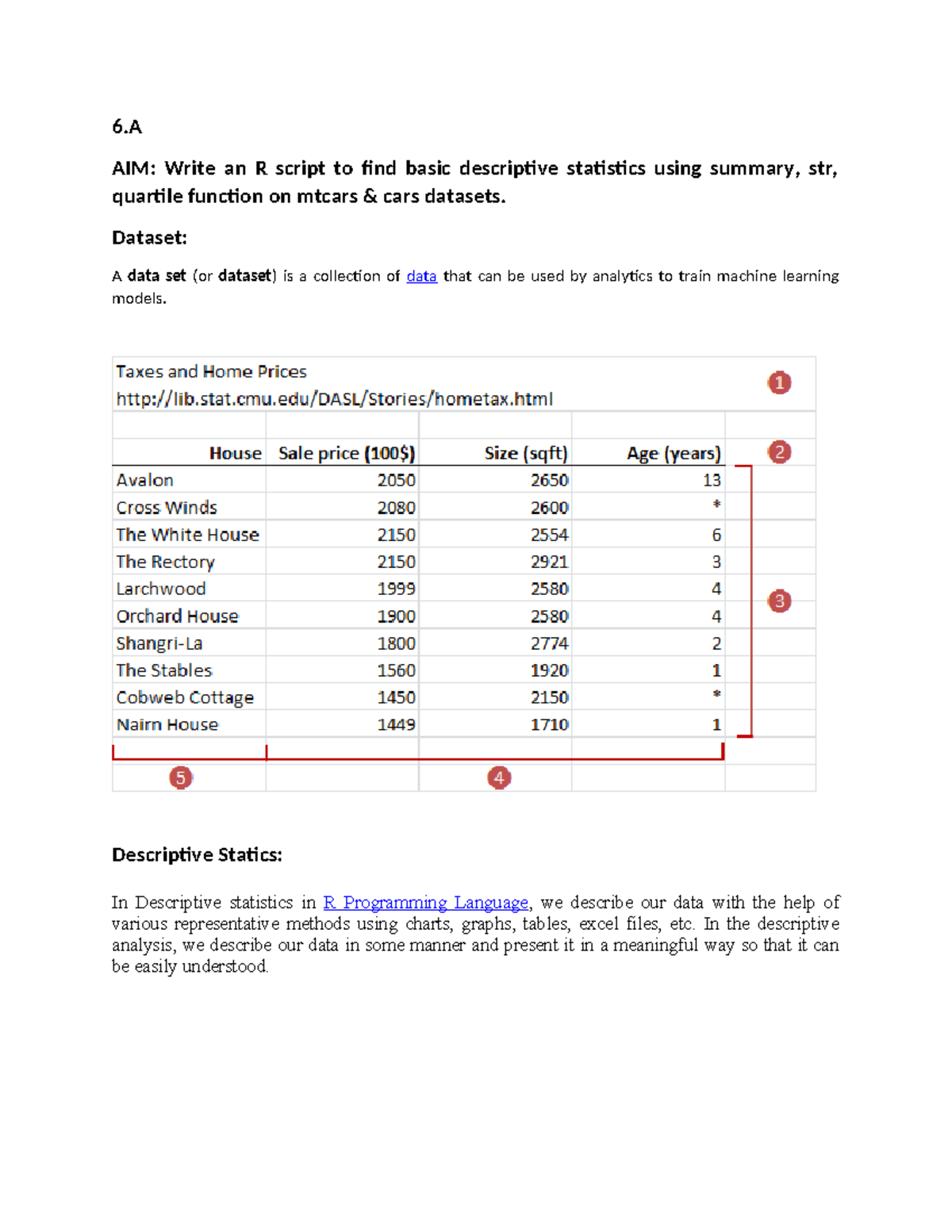 R Programming: Descriptive Statistics and Data Manipulation for MTcars ...