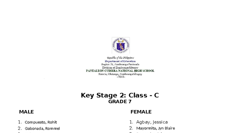 Aral List-of-Learners -Amador - Science, Technology, Engineering, and ...