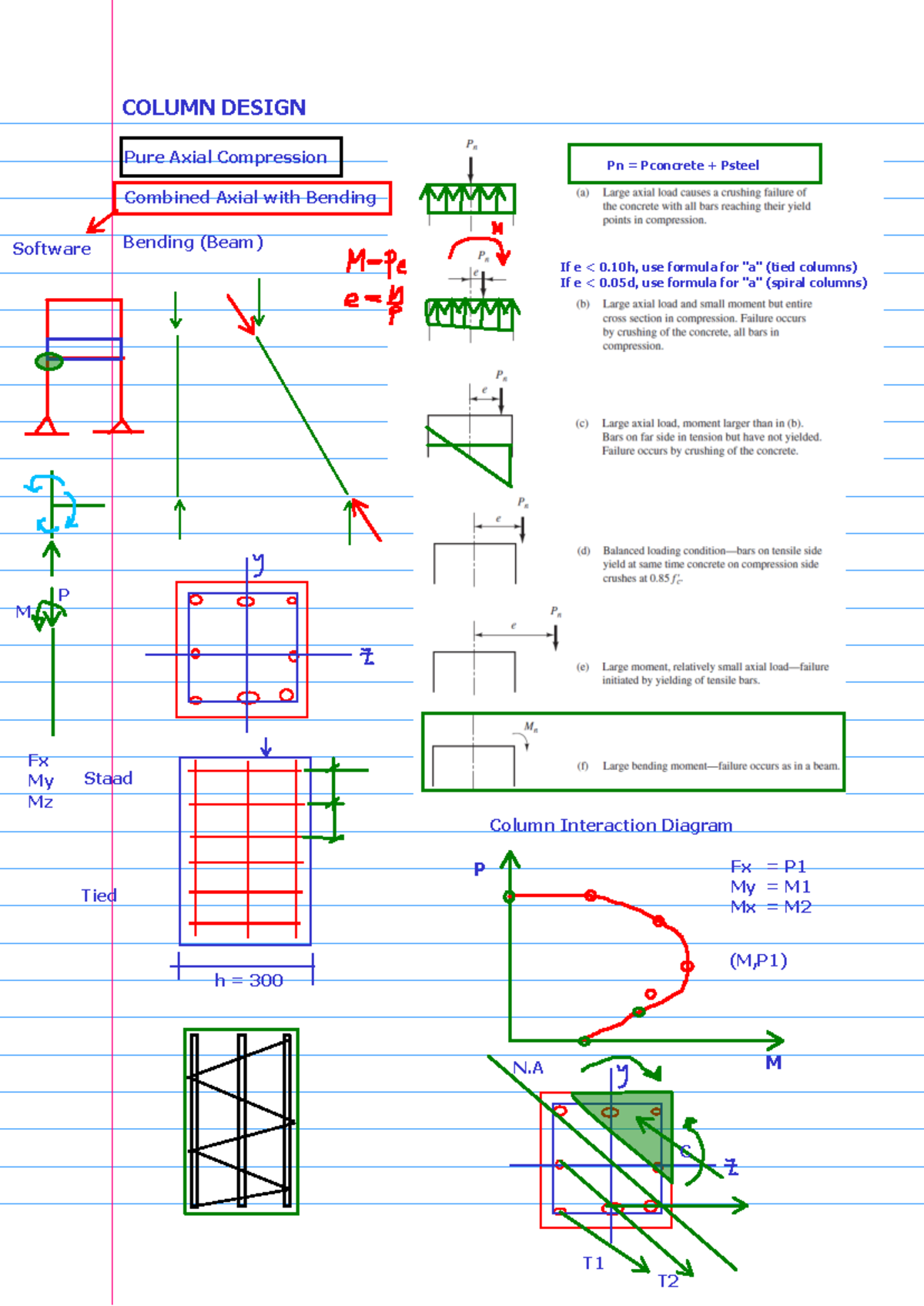 Design of Columns - CE Notes - Bending (Beam) h = 300 COLUMN DESIGN ...