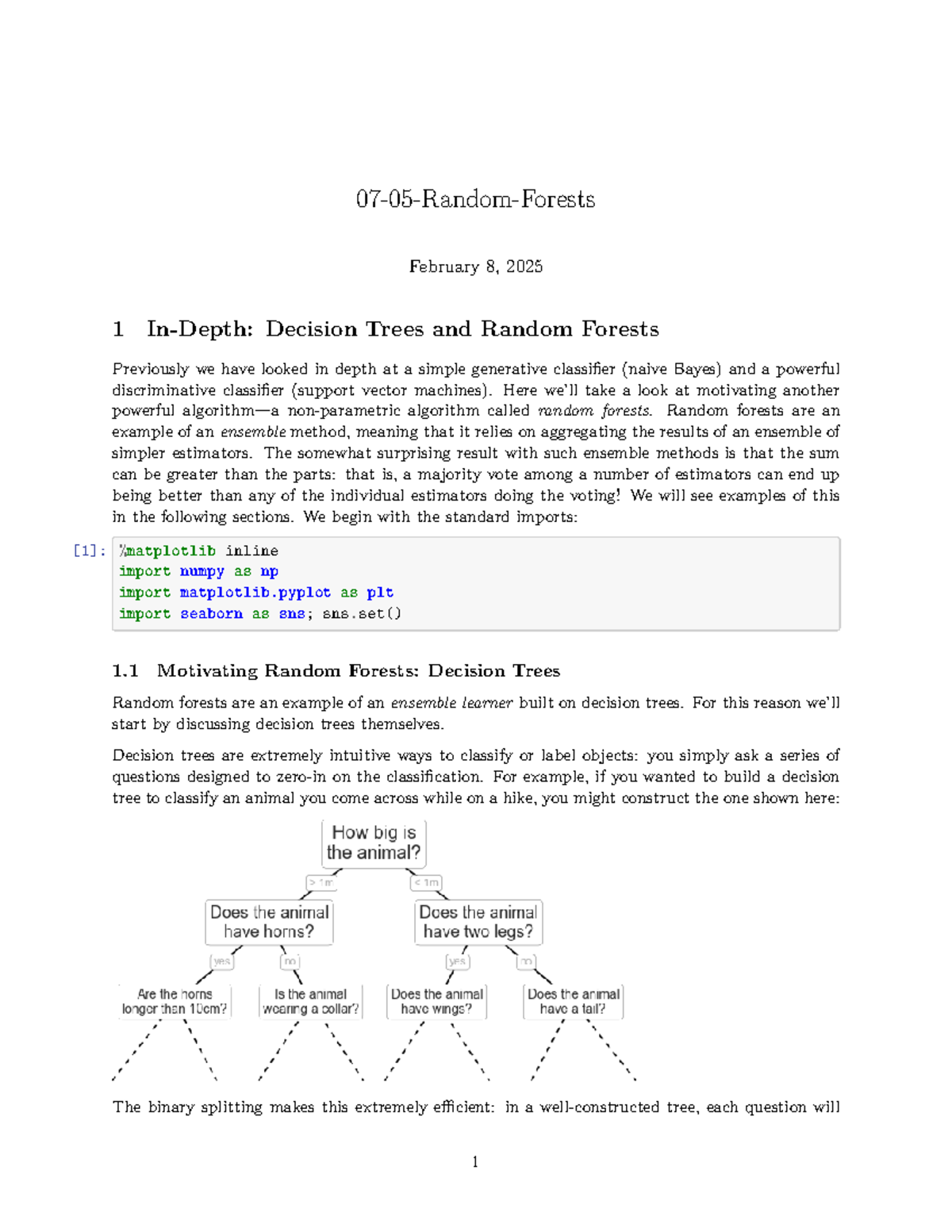 Random Forests: An In-Depth Guide on Decision Trees & Classification ...