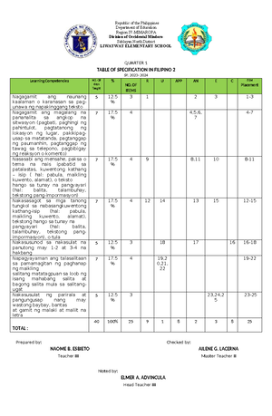 COT 1 Q1 2023 - Daily Lesson Plan for Grade 1 Mathematics - Studocu