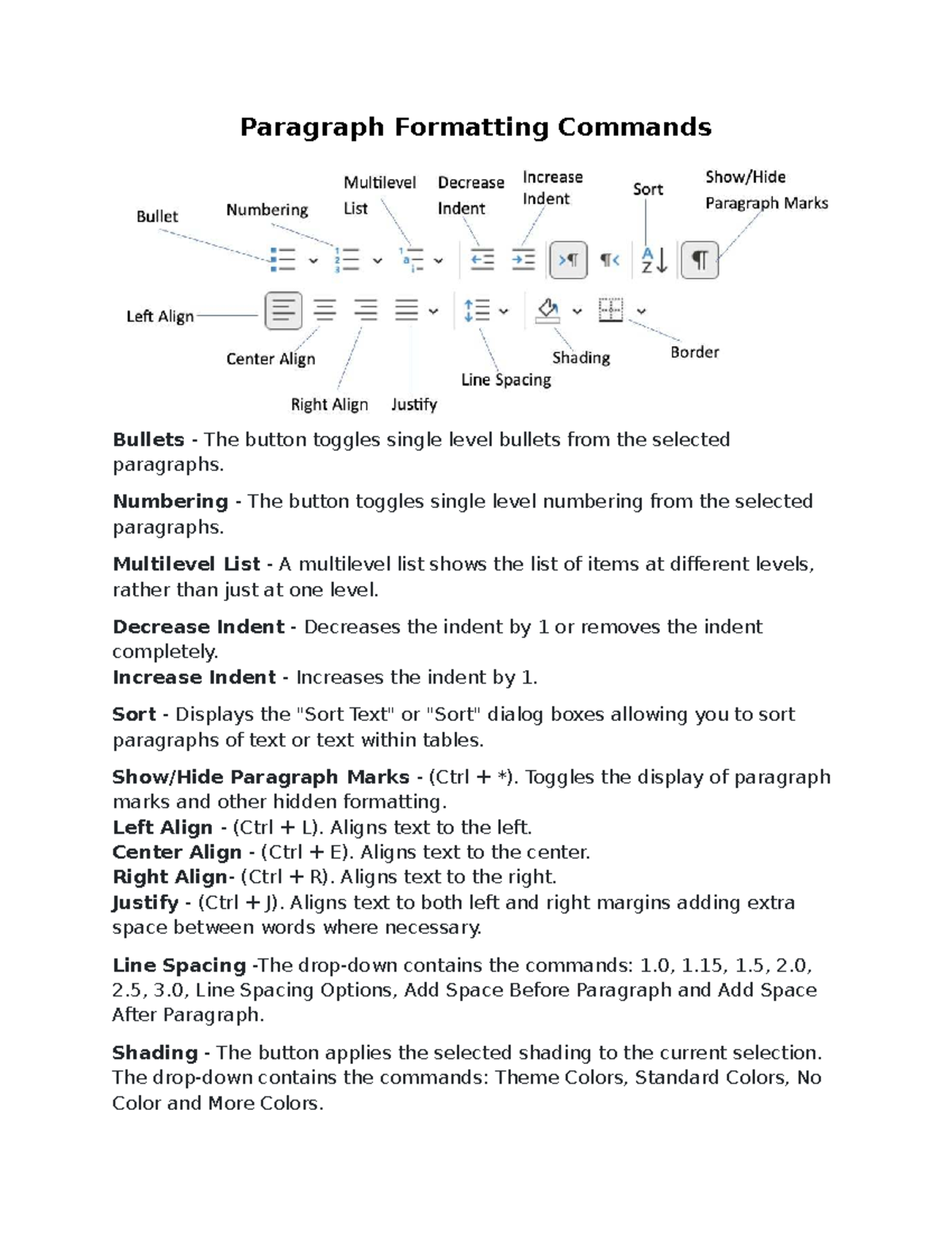 Paragraph Formatting Commands: Bullets, Numbering & Alignment ...