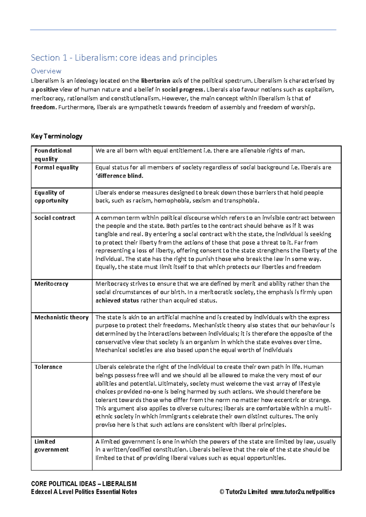 Liberalism: Key Concepts and Principles - Study Notes V1 - Studocu