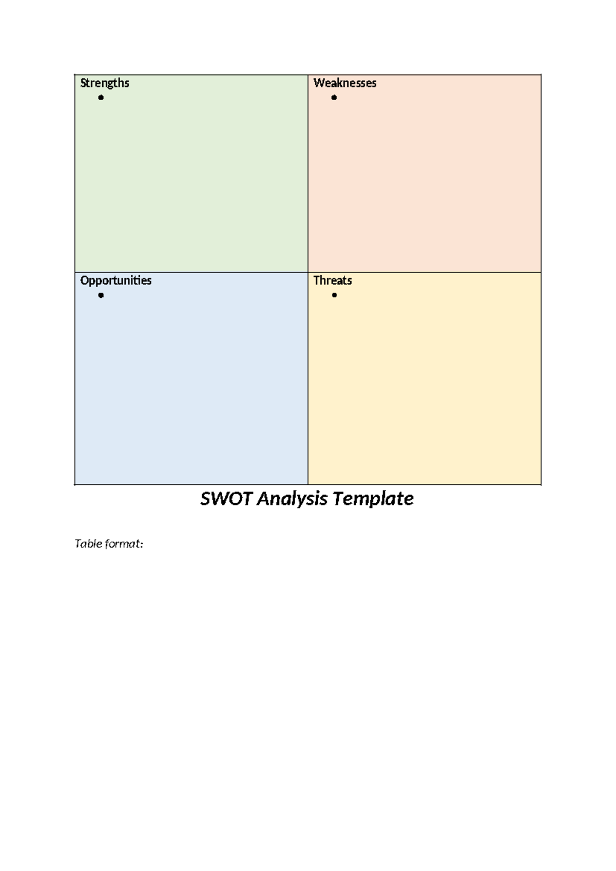 5.1 SWOT Analysis Template - LAW-36415 - Strengths Weaknesses ...