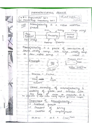 PSLP Unit 1 - pslp - btech - Studocu
