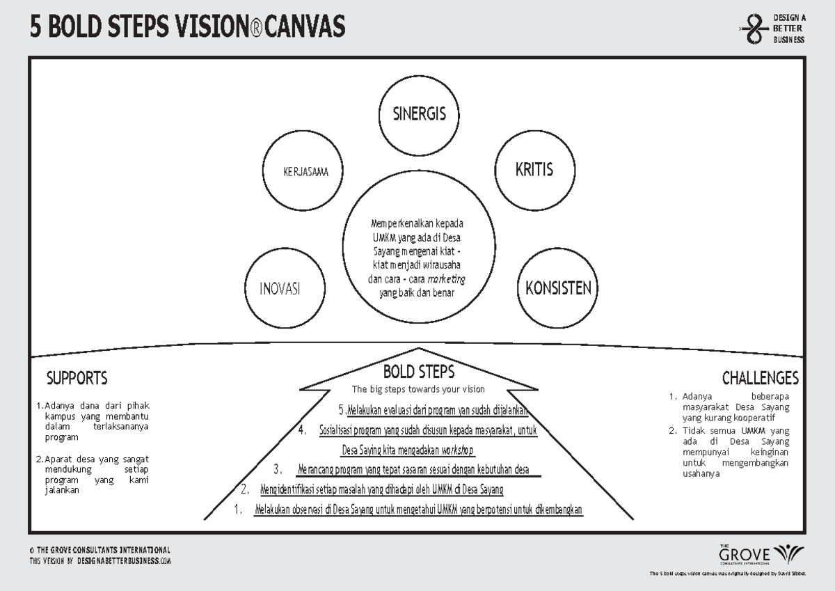 5 Bold Steps Vision Canvas for UMKM in Desa Sayang - Studocu