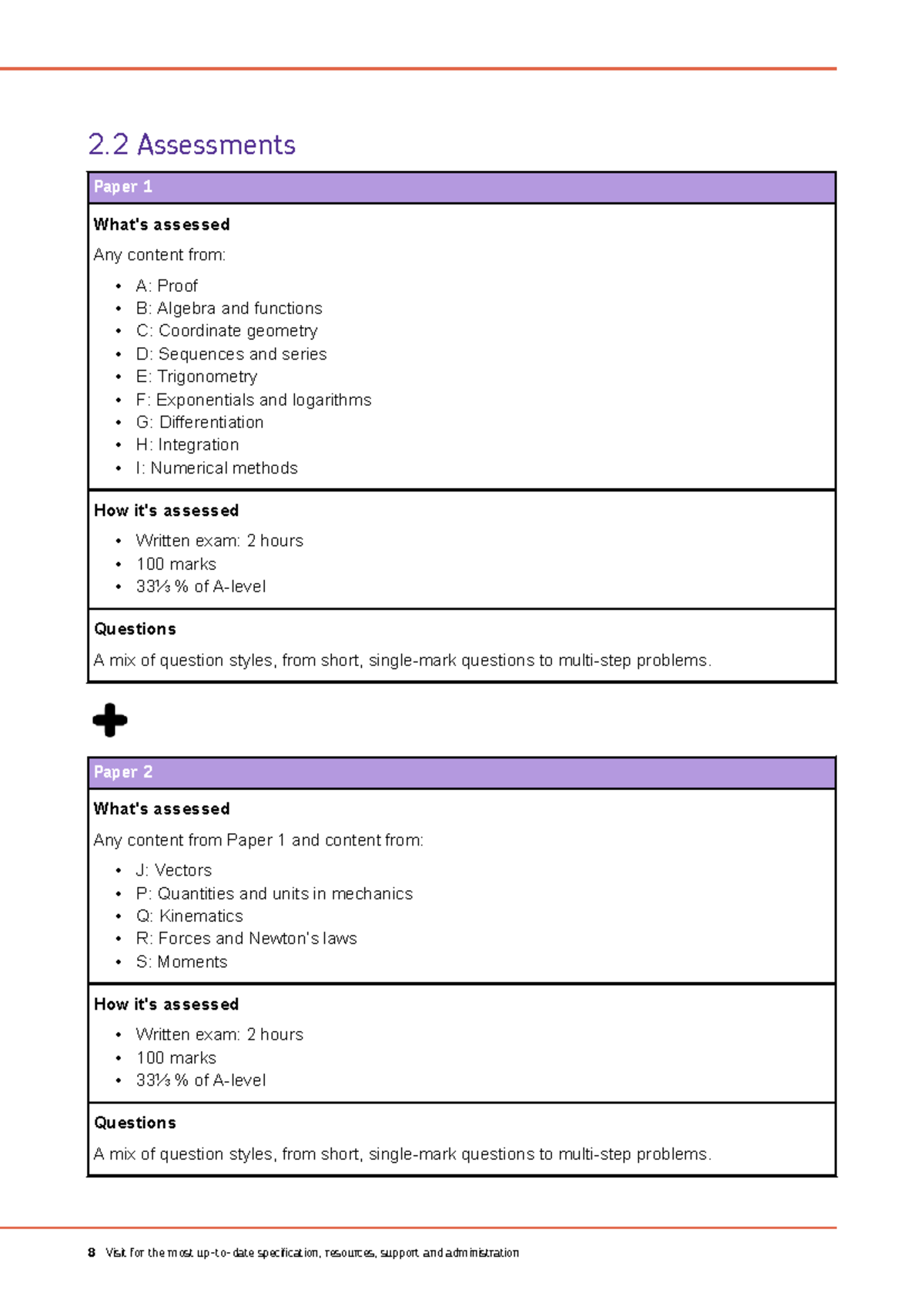 Maths Structure Overview: Assessments Paper 1 & 2 Guide - Studocu