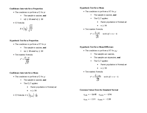 Statistical Hypothesis Testing & Confidence Intervals Overview ...