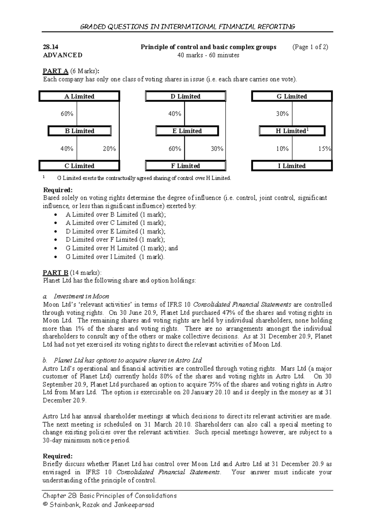 28.14 ADVANCED - Principle of Control & Complex Groups Overview - Studocu
