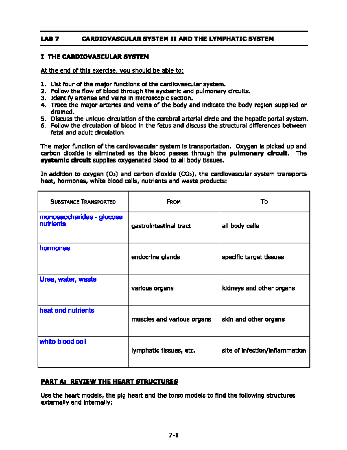 Lab7 - lab manual for lab 7 - LAB 7 CARDIOVASCULAR SYSTEM II AND THE ...