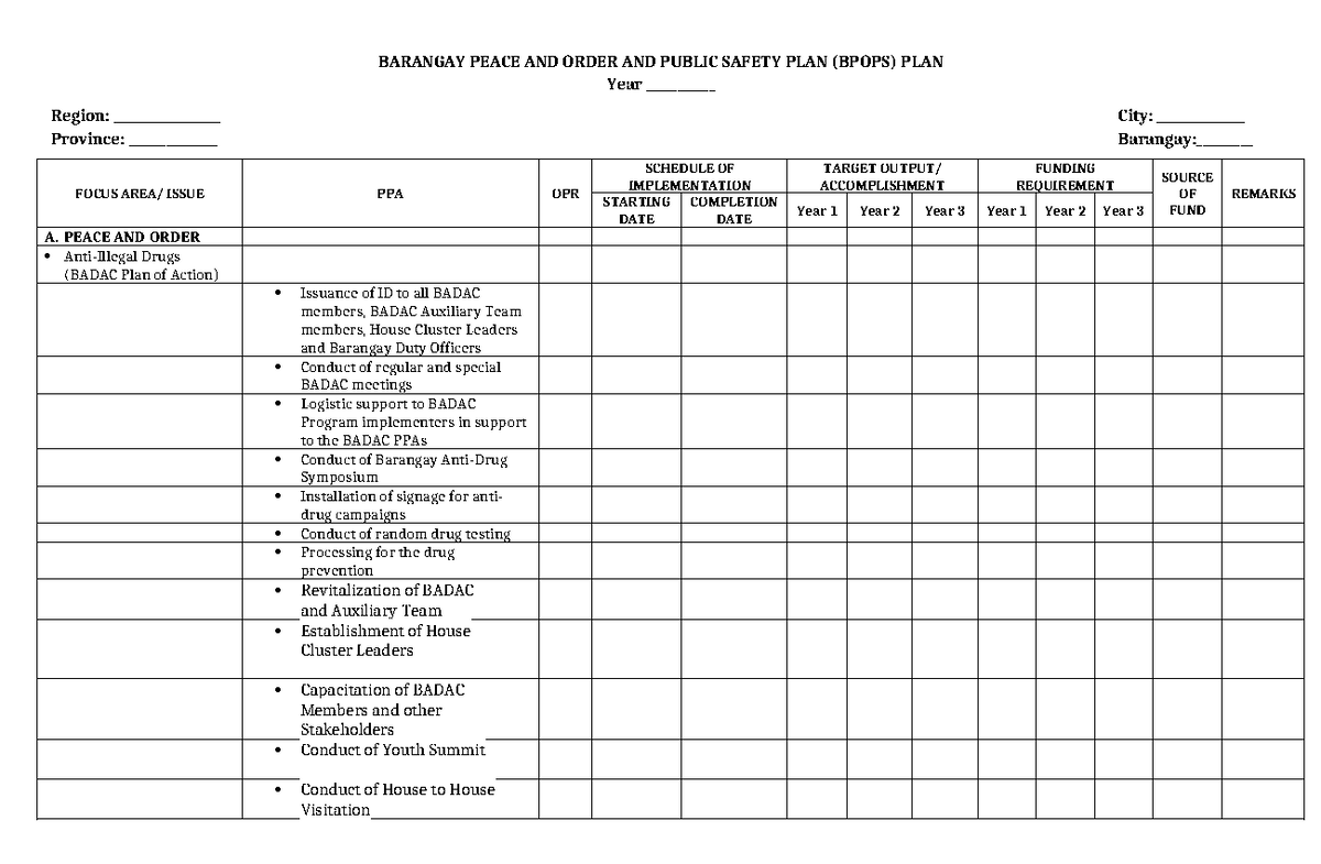 BPOPS Plan: Barangay Peace, Order & Public Safety Strategies - Studocu