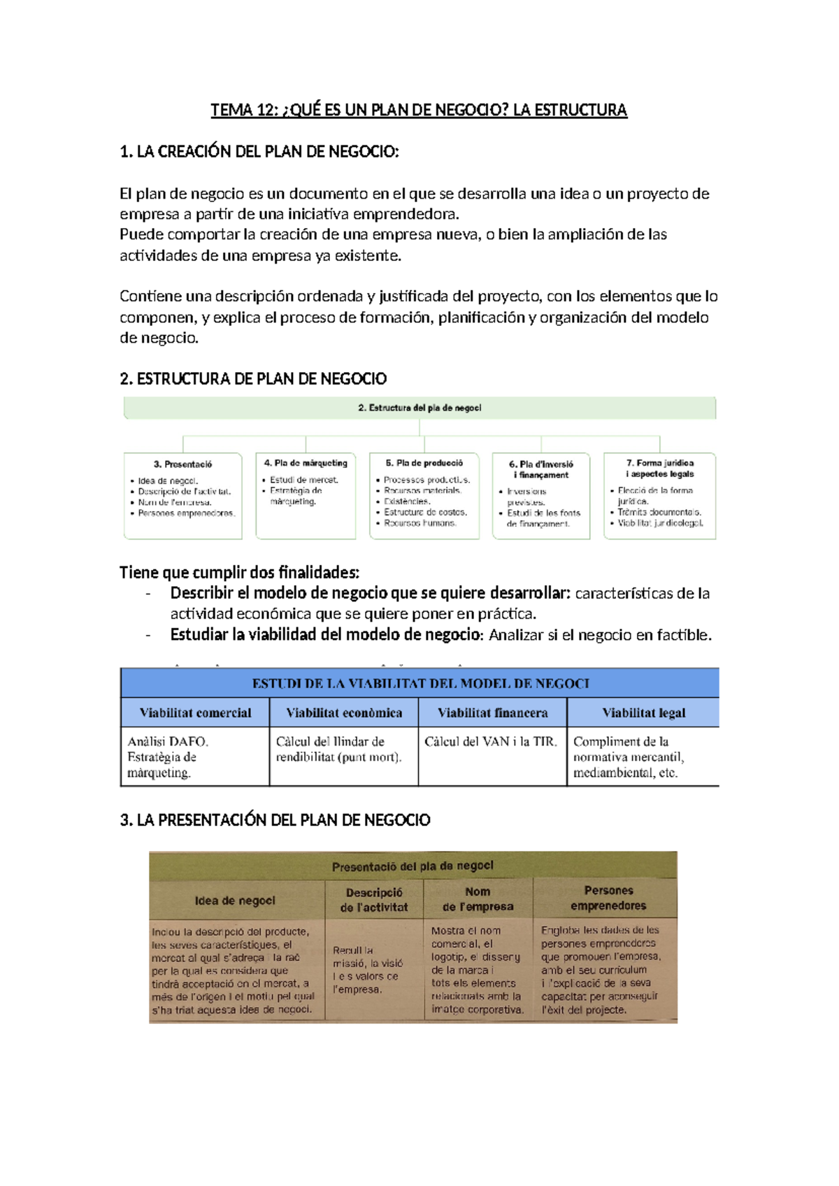 TEMA 12 - Estructura y Creación de un Plan de Negocio - Studocu