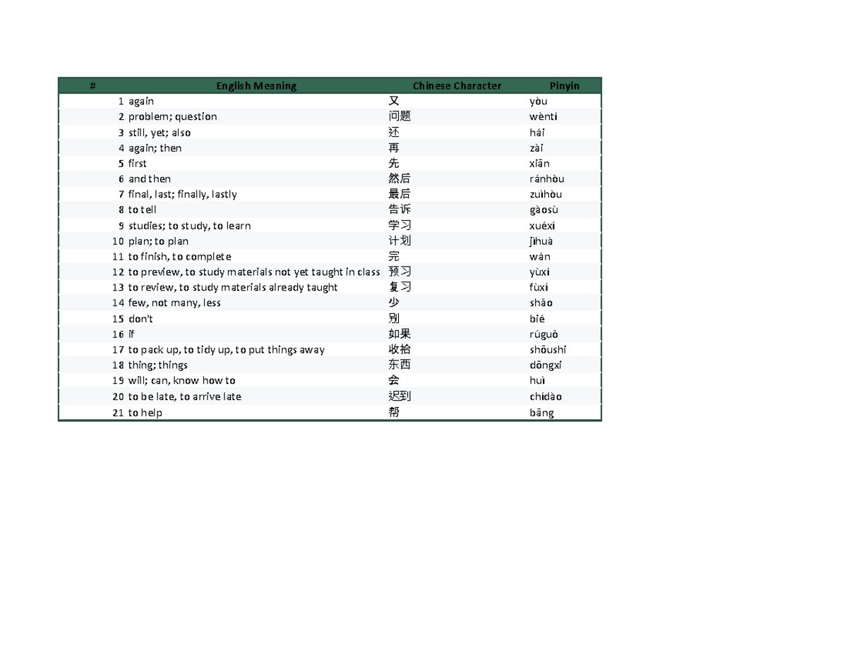 Chinese Vocabulary & Sentence Structure Practice Notes - Studocu