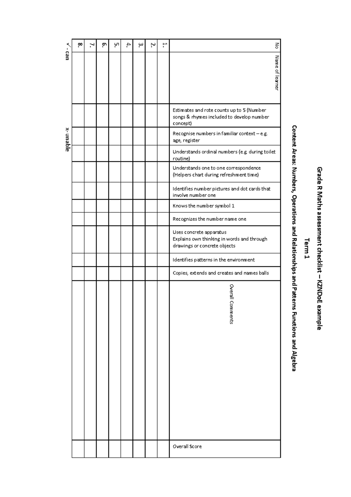 Grade R Maths Assessment Checklist KZNDoE: Term 1-4 Overview - Studocu
