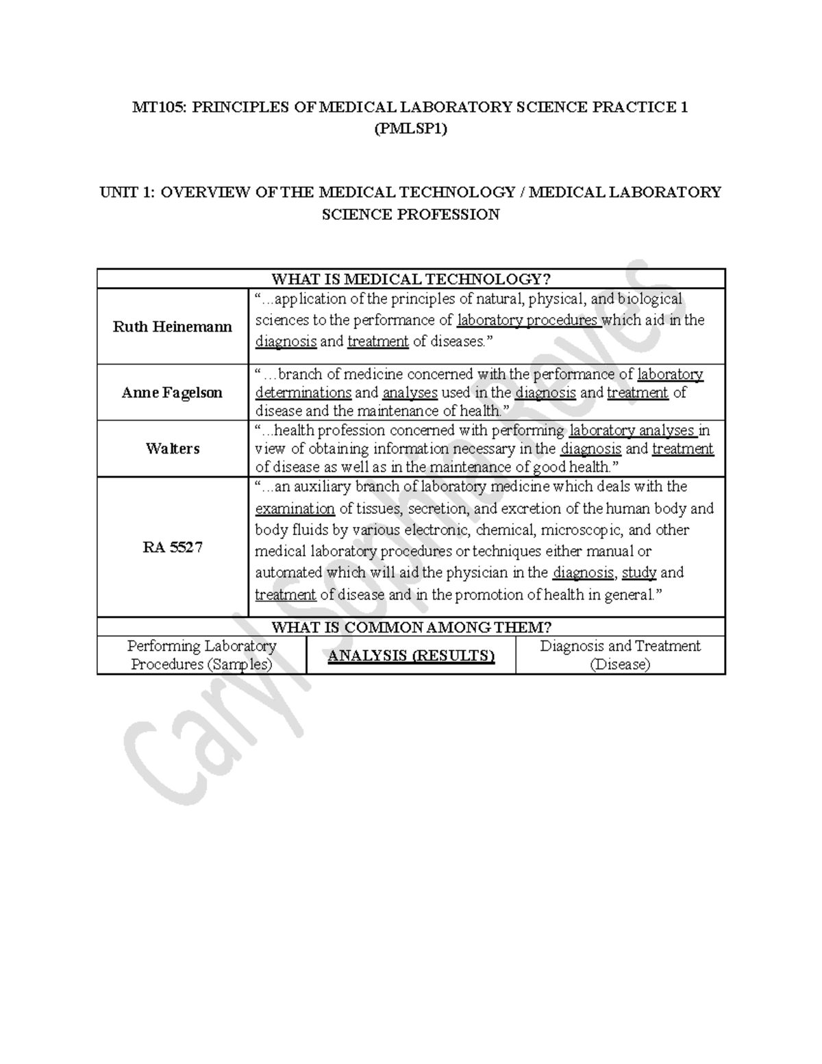MT105 - Reviewer on Principles of Medical Laboratory Science (PMLSP1 ...
