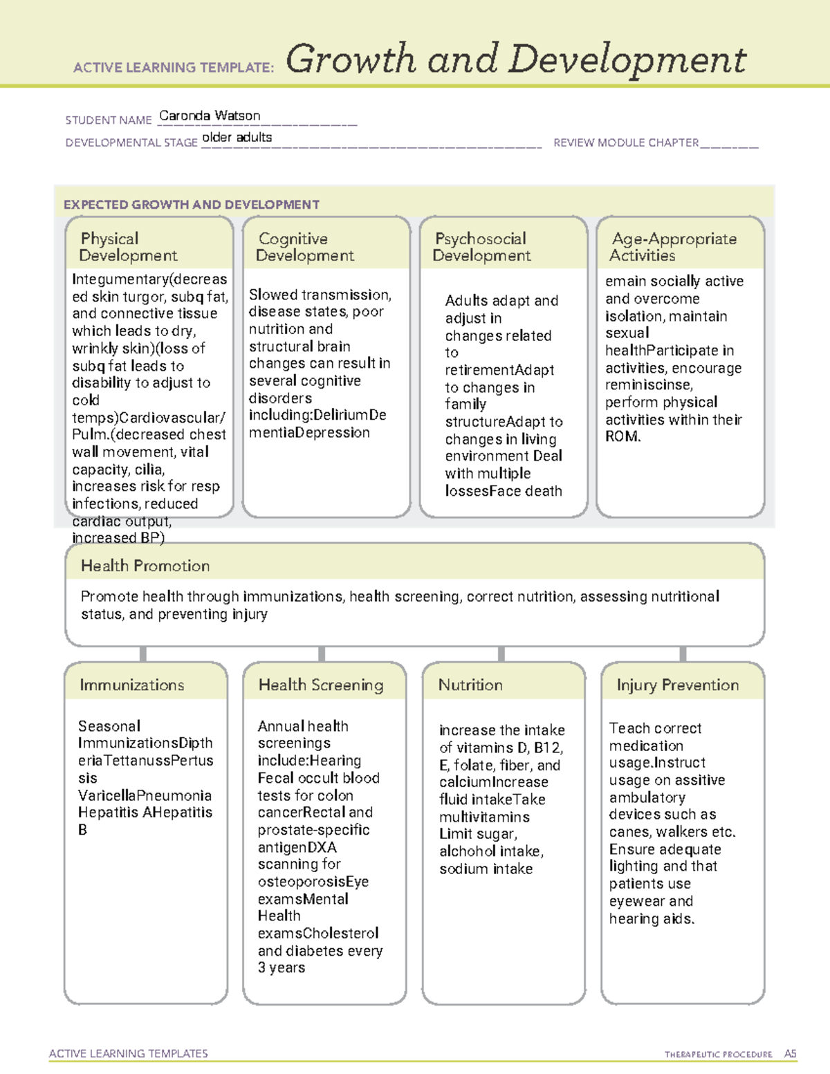 ACTIVE LEARNING TEMPLATE: Growth & Development in Older Adults - PN 101 ...