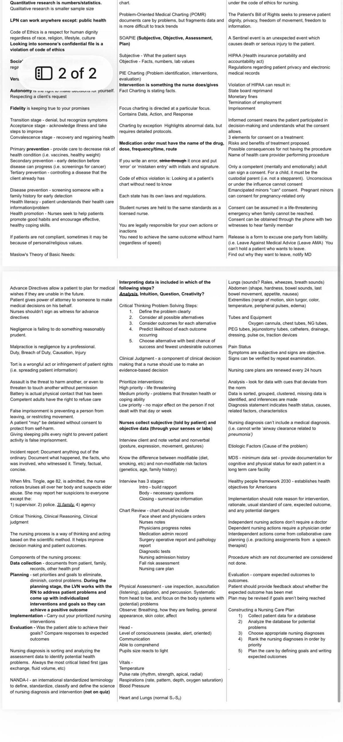 Nursing Ethics and Patient Care: A Comprehensive Guide (NUR 101) - Studocu