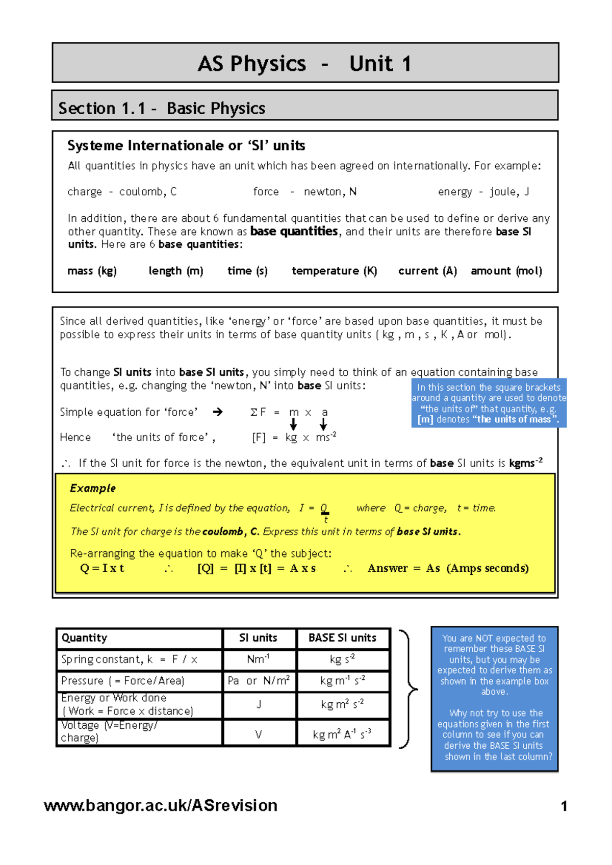AS Physics: Comprehensive Yearlong Notes on Fundamental Concepts - Studocu
