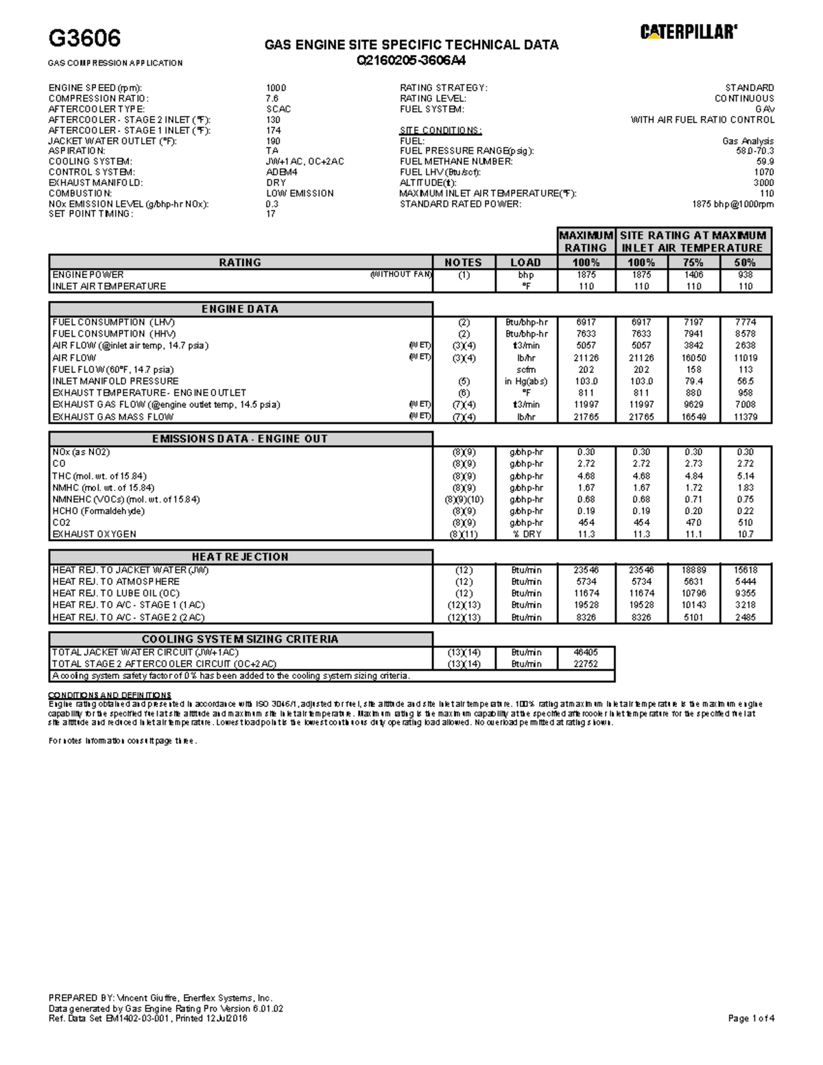 G3606 Gas Engine Technical Data at Site Conditions (Q2160205-3606A ...