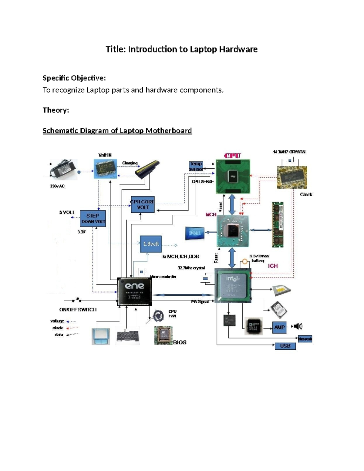 Lab Report 3: Laptop Hardware Overview & Assembly (CSE Workshop) - Studocu