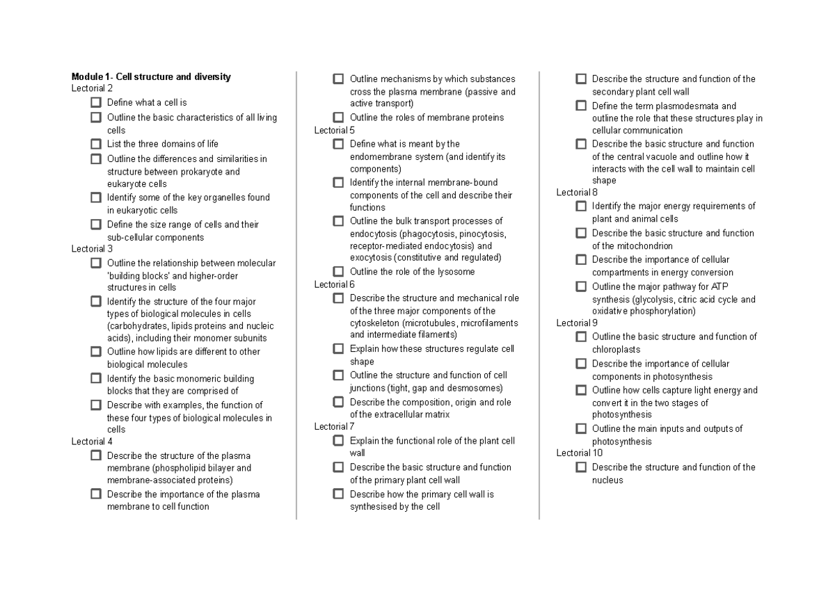CELS Checklist - All the CELS199 learning outcomes in one - Module 1 ...